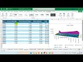Excel 2025 Excel for Data Analysis Area chart in excel Data Visualzation 2025