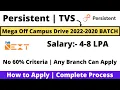 Persistent Python Developer Hiring TVS Next Hiring 2022 2021 2020 Any Branch Can Apply