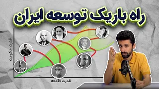 راه باریک توسعه ایران 