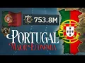 Download Lagu COMO PORTUGAL QUEBROU o VIC3 e VIROU a MAIOR ECONOMIA do MUNDO! MP3