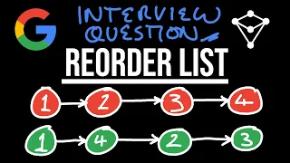 Google Coding Interview Question - Reorder List