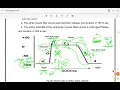 L2 physio Properties of the cardiac muscle Excitability CVS 42