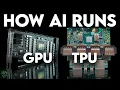 GPU vs TPU How AI Chips Actually Work