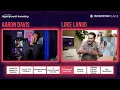 AI-Powered Investing