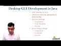 - 1 Mastering Desktop GUI Development in Java Series Overview