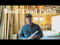 Basic Load Paths