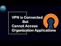 Open VPN connected but organization applications are not working VPN not working properly