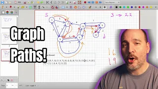 Graph Paths Explained Node vs Edge Based Simple Paths Cycles and DAGs