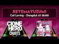 Download Lagu revemayuzumi - Cat Loving - Dangdut At 25:00 | Clone Hero / YARG / Guitar Band Indonesia