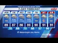 Weather Forecast June 29th 2020
