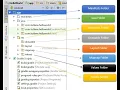 Android project directory structure manifests directory resource directory layout directory
