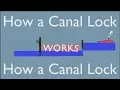 Download Lagu How a Canal Lock works