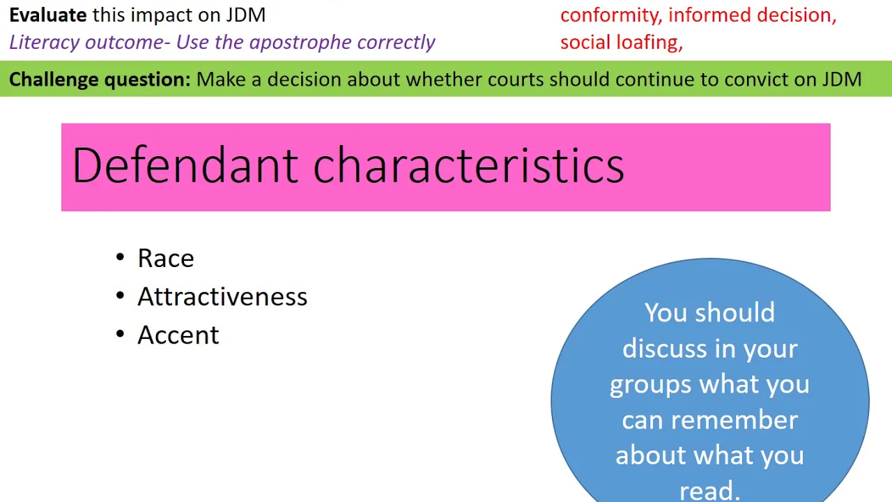 Criminal psychology Jury decision making