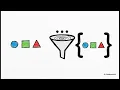 JS Functions