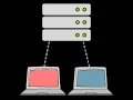 Try Hack Me Intro To C2