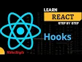 Hooks in ReactJS What are Hooks Types of Hooks Introduction
