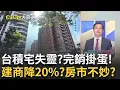 Download Lagu 台積宅失靈? \