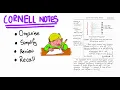 How to Take Notes Effectively and Efficiently Cornell Note-Taking Method