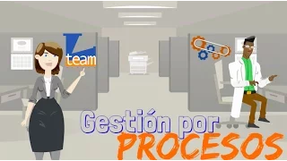 Gestión por Procesos