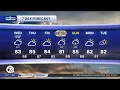 Metro Detroit Weather Fog to start Wednesday chance of storms this afternoon