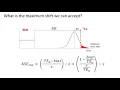 QC Optimization - Controllability