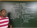 Single Inheritance in Java