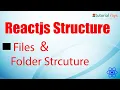 3 Reactjs Folder and File Structures Reactjs installation Reactjs Tutorial