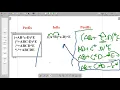 Stack Application - Expression evaluation