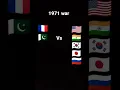 Download Lagu 1971 war of India and Pakistan