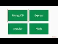 Learning Angular 7 Setting Up Your Database and Using the API packtpub com