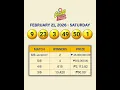 GRAND LOTTO 21 FEBRUARY 2026 SATURDAY Winning Prize Payouts