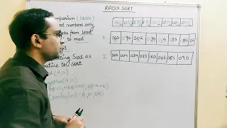 Radix Sort Analysis