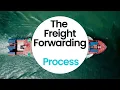Freight Forwarding Process Who is Freight Forwarder Freight Forwarding Business Roles