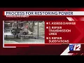 Power outage numbers as of 6 AM Tuesday