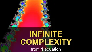 The Mandelbrot Set Explained - Infinite Complexity From One Equation