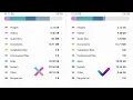 How to clean up Other Storage in Android Samsung