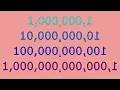 The Big Numbers Song Effects Sponsored By 2 Mokou Deepfake