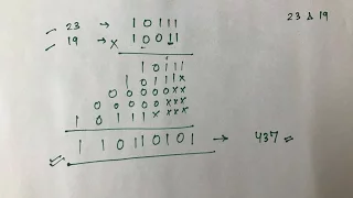 Multiplication Binary Arithmetic - Part 1