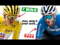 Download Lagu How Long Can I Ride At Tadej Pogačar's POWER