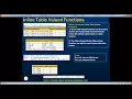 Inline table valued functions in sql server Part 31