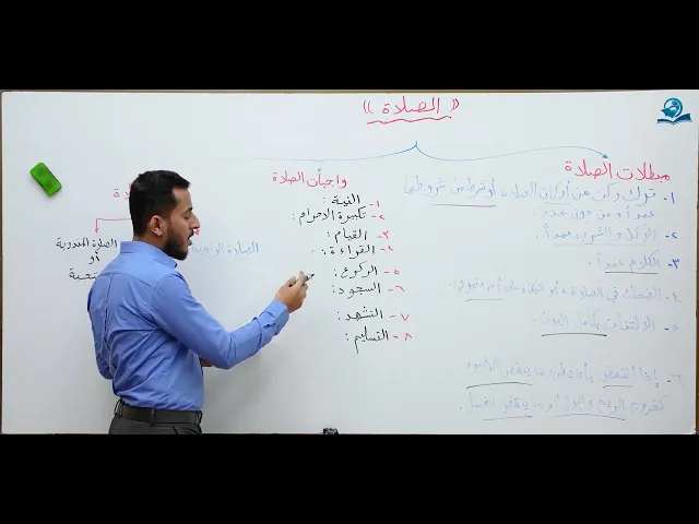 ⁣مادة التربية الإسلامية للصف الثاني متوسط : الصلاة