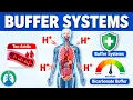 Buffer Systems of the Body Bicarbonate ABG Analysis
