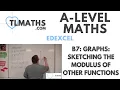 A-Level Maths B7-16 Graphs EDEXCEL Sketching the Modulus of Other Functions