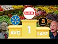 HEB - This Is How You Run A Retail Store