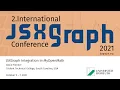 JSXGraph Integration in MyOpenMath