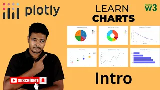 Mastering Plotly js Create Interactive Charts for the Web intro