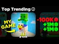 I SPENT 100 000 ROBUX SPONSORING MY GAME AND MADE