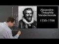 Linear Algebra 12a Applications Series - Polynomial Interpolation