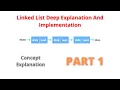 Linked List Part 1 javascript Concept Explanation Hindi