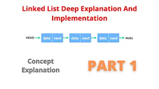 Linked List Part 1 javascript Concept Explanation Hindi